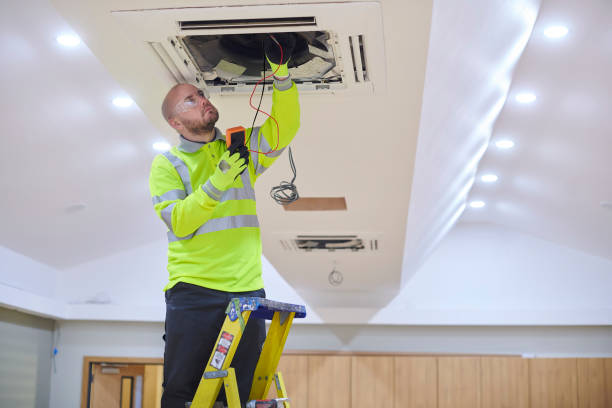Reliable Oakbrook, KY HVAC Solutions